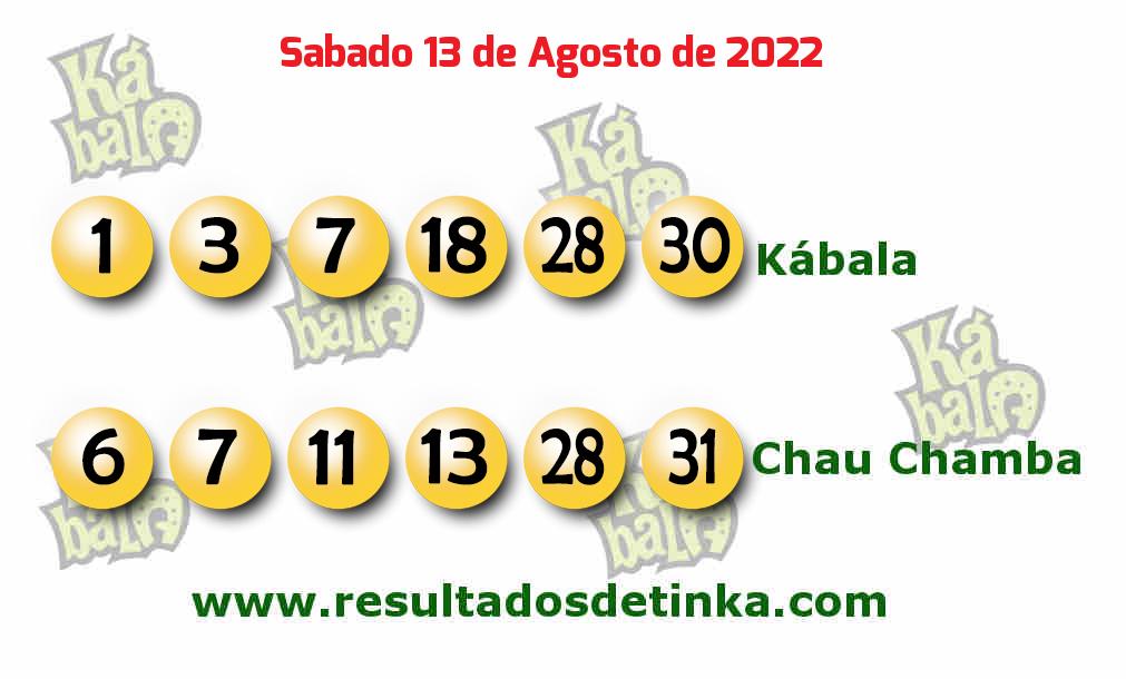 Resultados último sorteo de Kabala