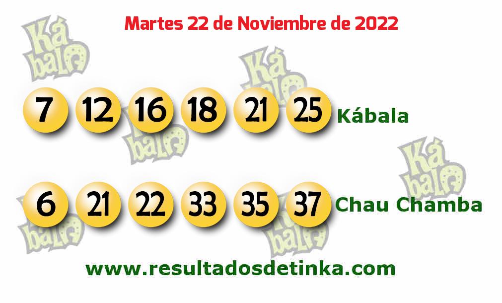 Resultados último sorteo de Kabala