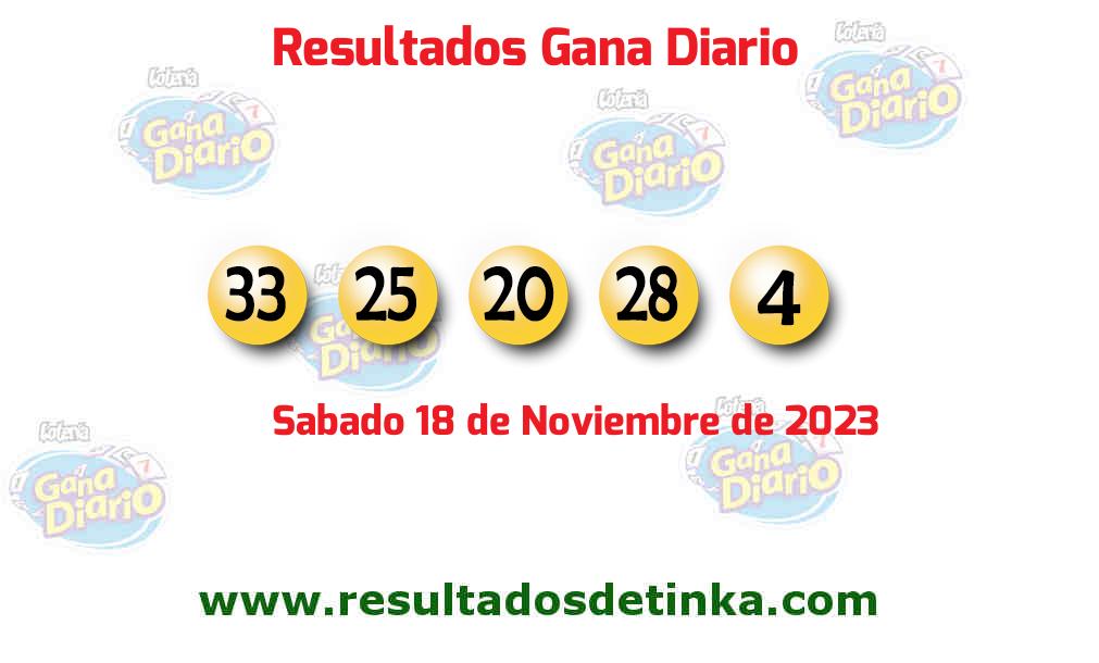 Resultados último sorteo de Gana Diario