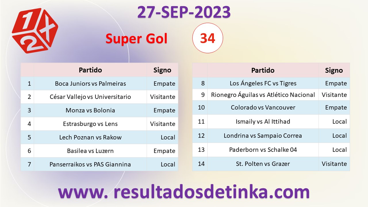 GanaGol del Miércoles 27 de Septiembre de 2023