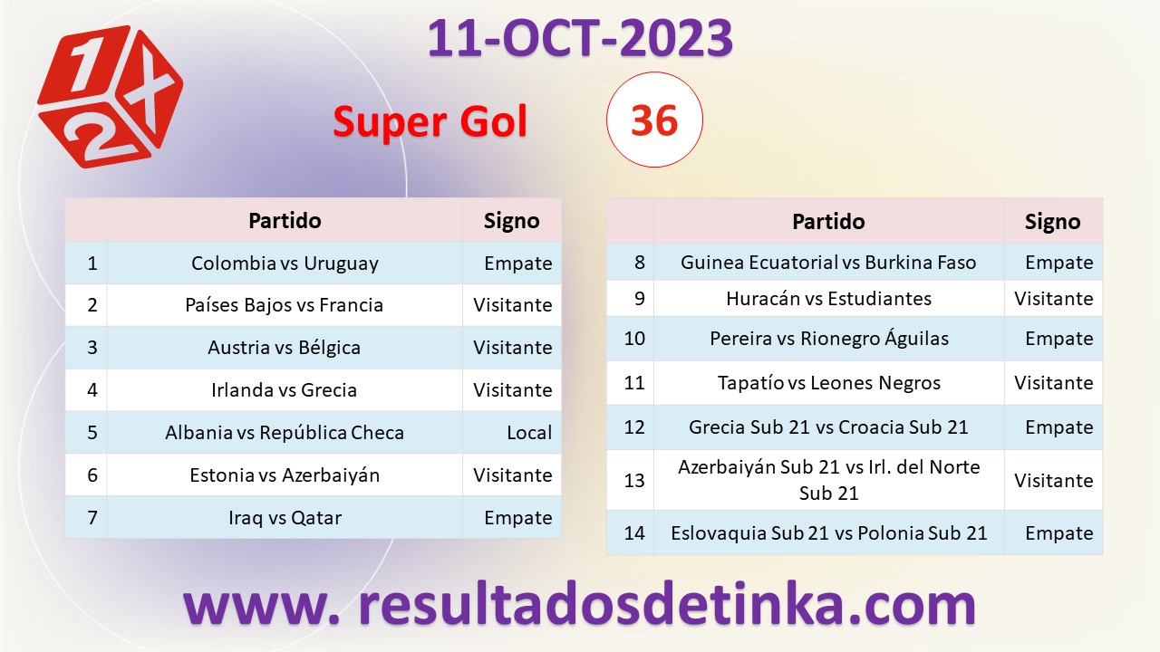 GanaGol del Miércoles 11 de Octubre de 2023