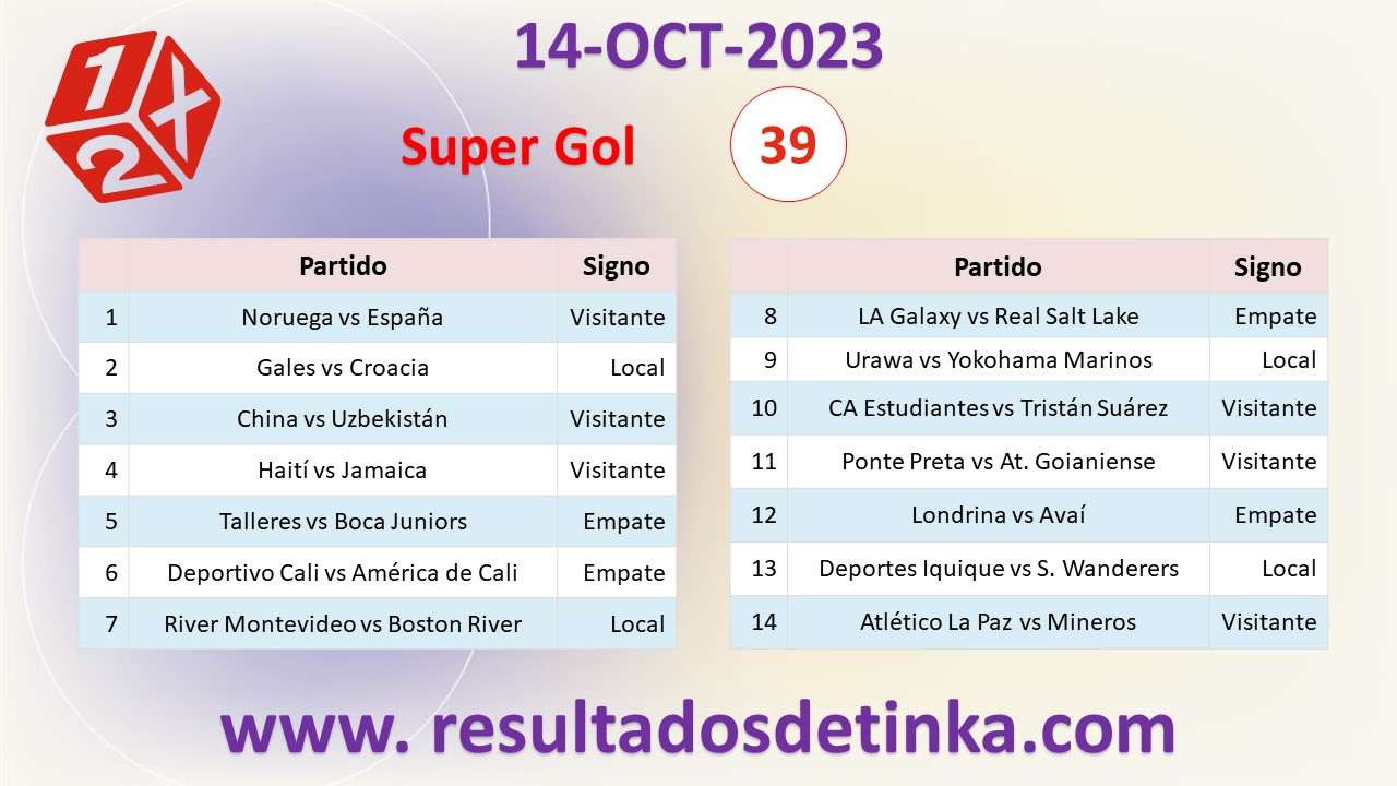 GanaGol del Sábado 14 de Octubre de 2023
