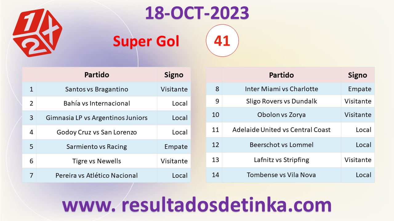 GanaGol del Miércoles 18 de Octubre de 2023
