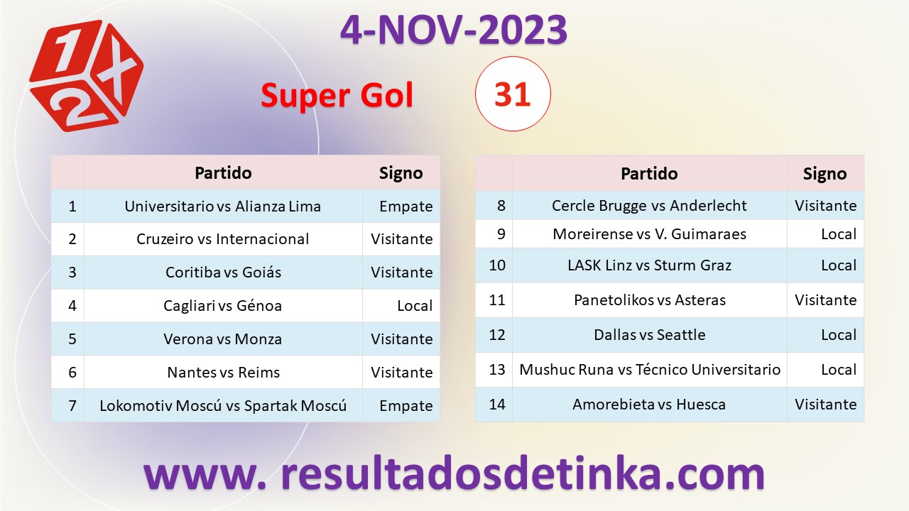 GanaGol del Sábado 4 de Noviembre de 2023