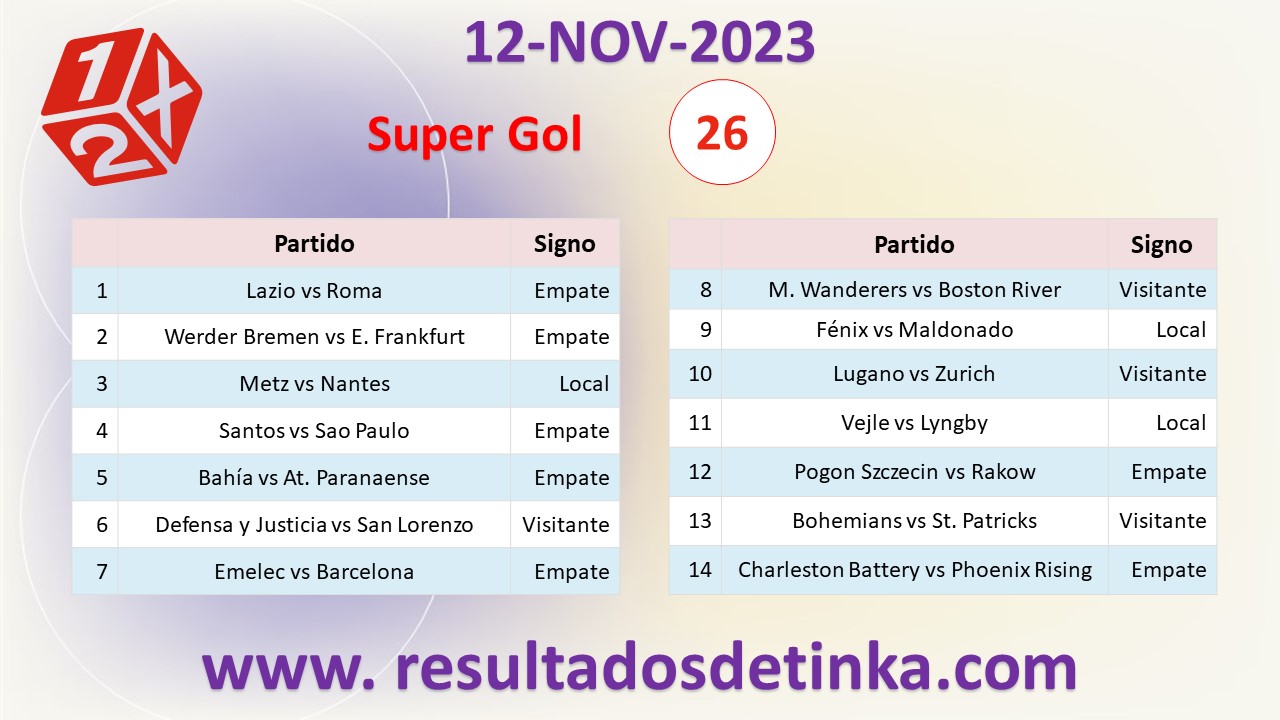 GanaGol del Domingo 12 de Noviembre de 2023