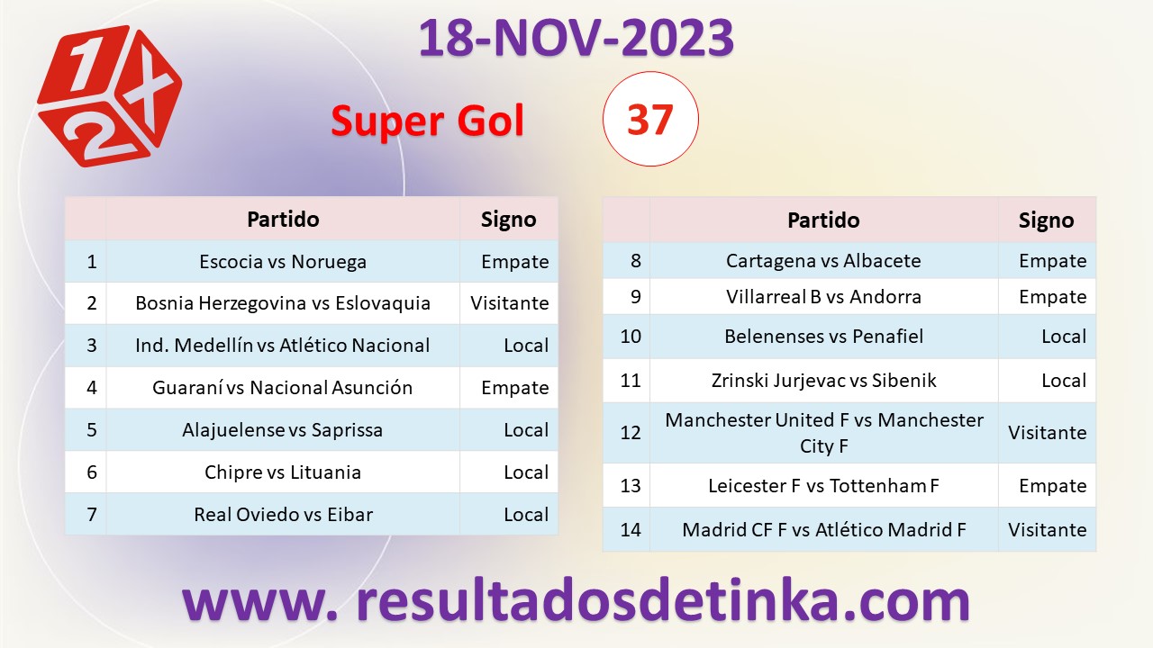 GanaGol del Sábado 18 de Noviembre de 2023