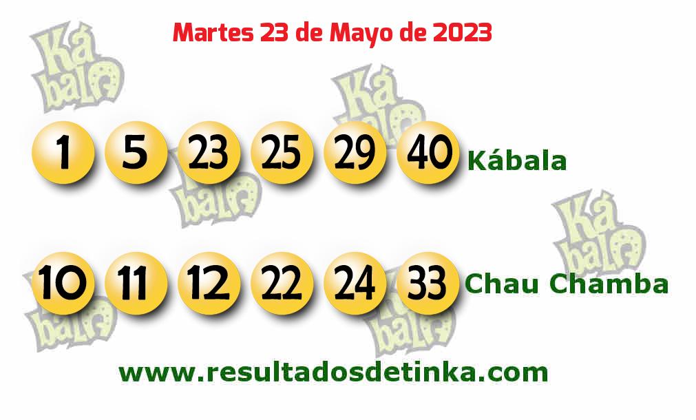 Resultados último sorteo de Kabala