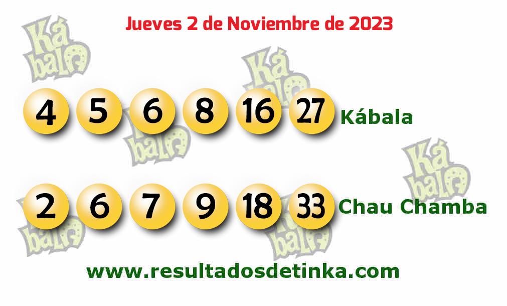 Resultados último sorteo de Kabala