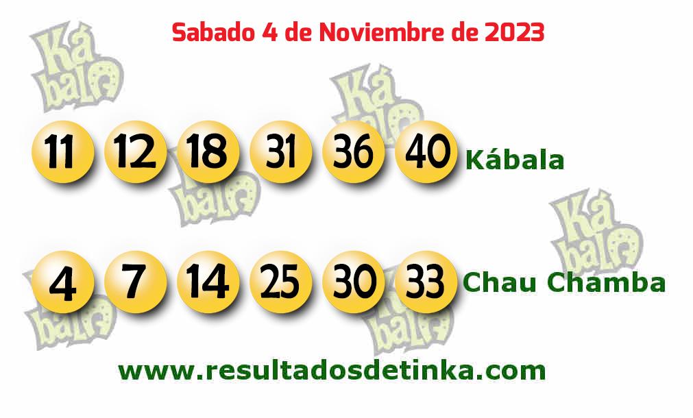 Resultados último sorteo de Kabala