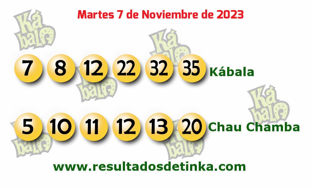 Resultados último sorteo de Kabala