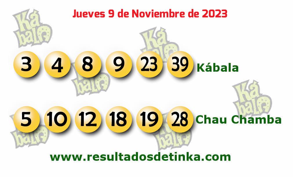 Resultados último sorteo de Kabala