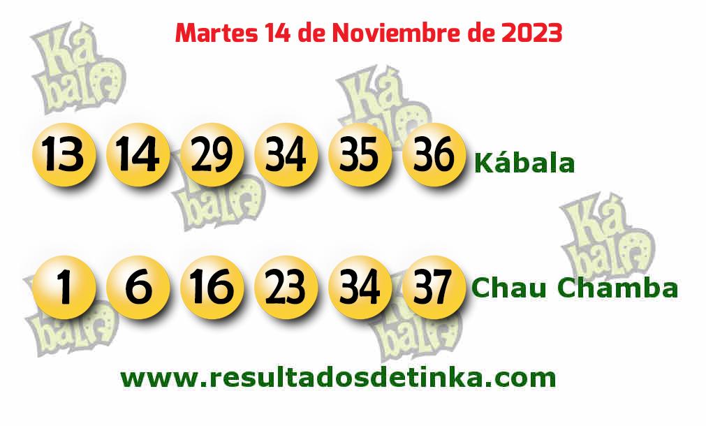 Resultados último sorteo de Kabala