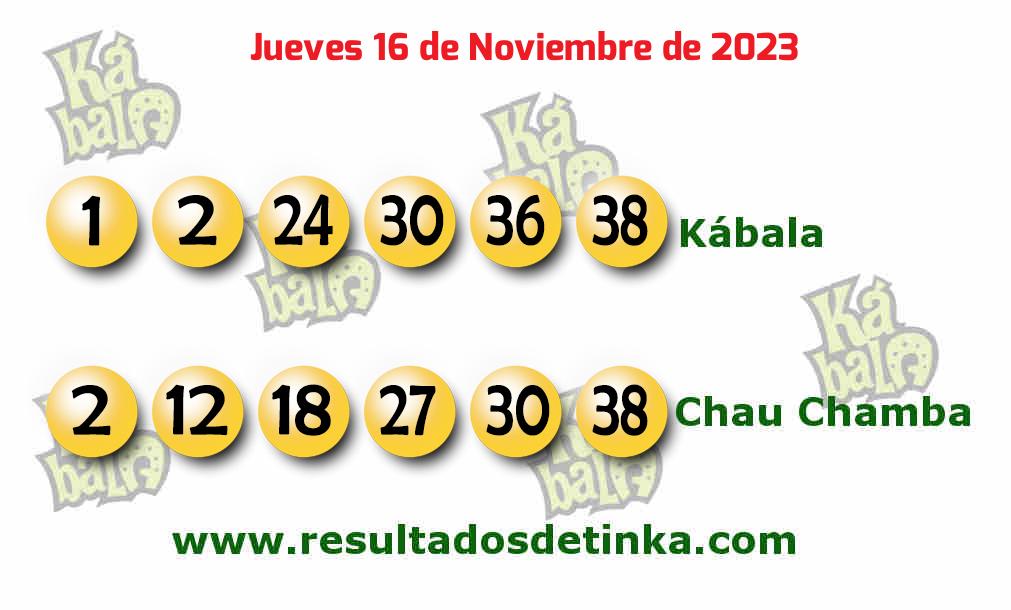 Resultados último sorteo de Kabala