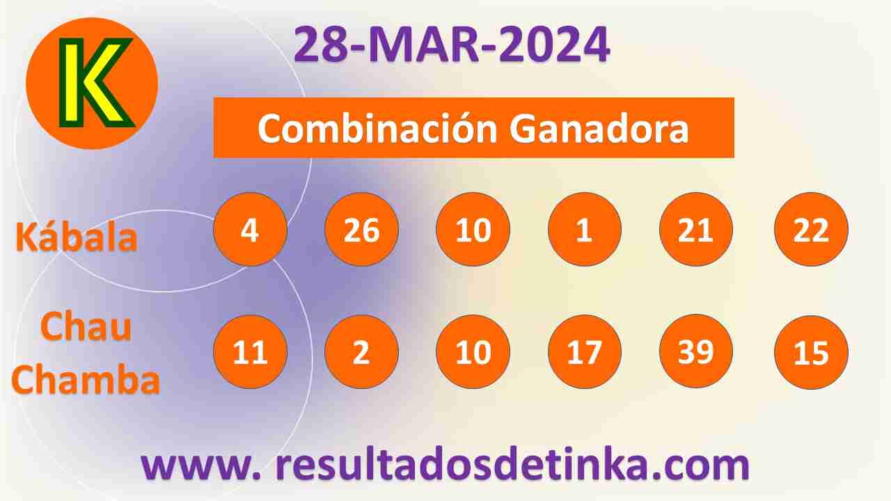 Resultados Lotería Intralot de Perú del Jueves 28 de Marzo de 2024