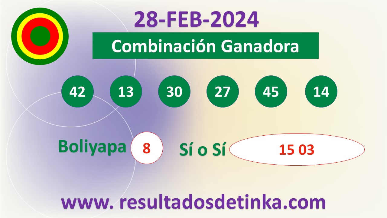 Resultados Lotería Intralot de Perú del Miércoles 28 de Febrero de 2024